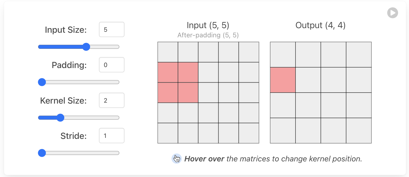 Hyperparameters